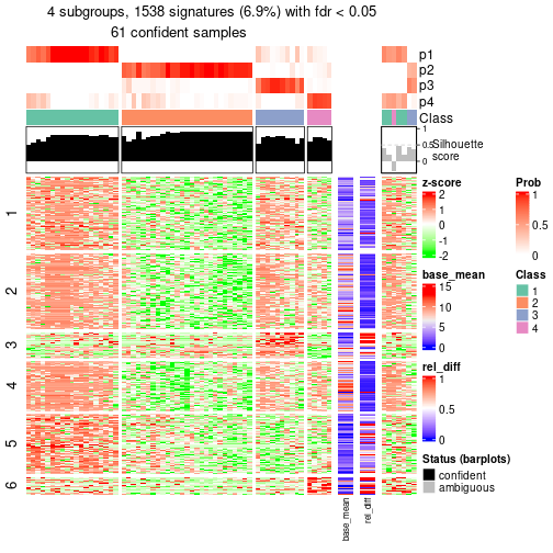 plot of chunk tab-node-0131-get-signatures-3