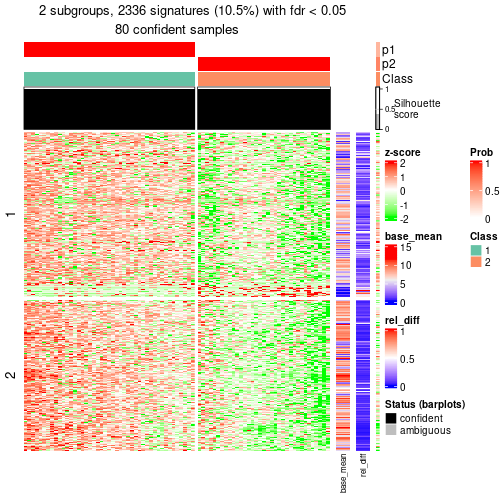 plot of chunk tab-node-014-get-signatures-1