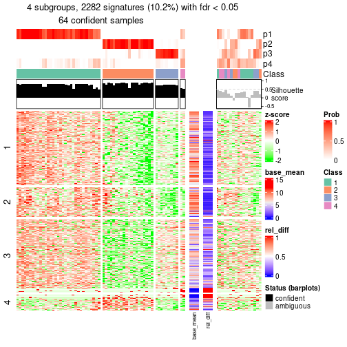 plot of chunk tab-node-014-get-signatures-3