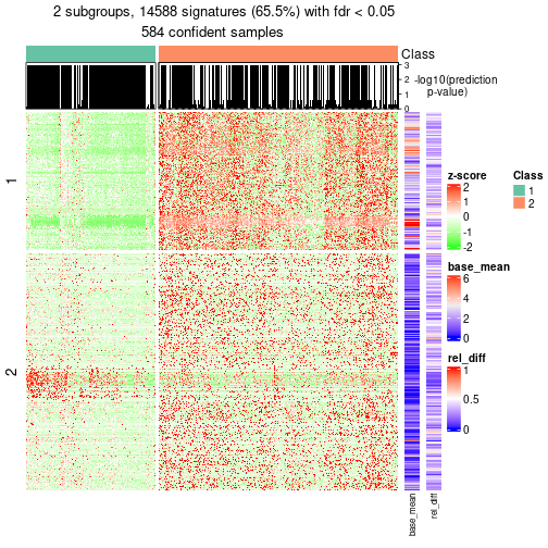 plot of chunk tab-node-02-get-signatures-1