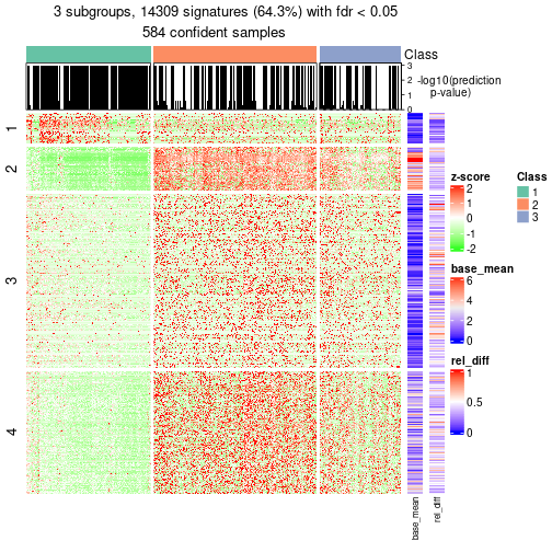 plot of chunk tab-node-02-get-signatures-2