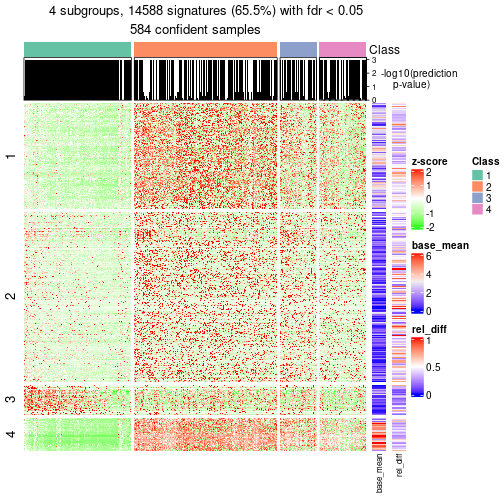 plot of chunk tab-node-02-get-signatures-3