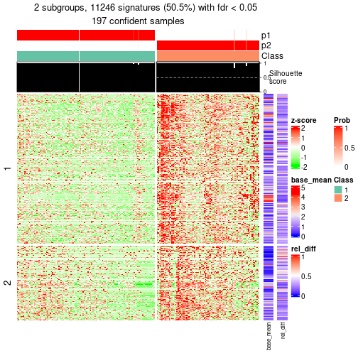 plot of chunk tab-node-021-get-signatures-1