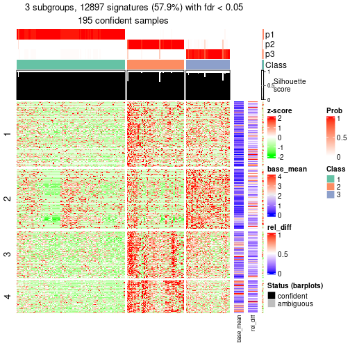 plot of chunk tab-node-021-get-signatures-2