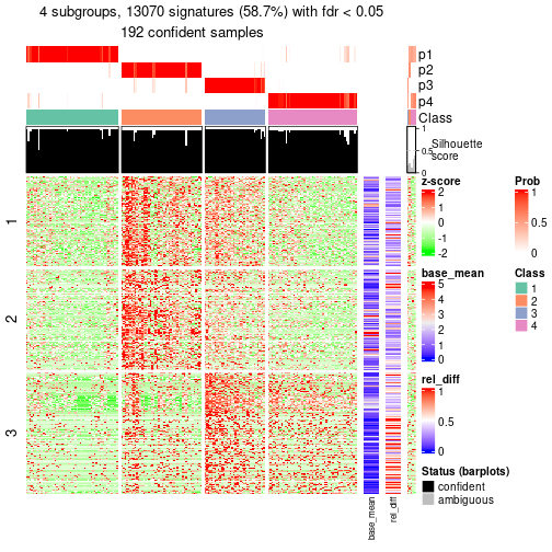 plot of chunk tab-node-021-get-signatures-3