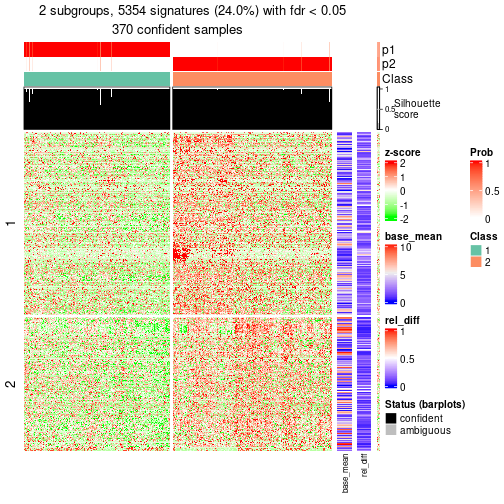 plot of chunk tab-node-03-get-signatures-1