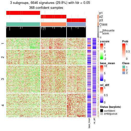 plot of chunk tab-node-03-get-signatures-2