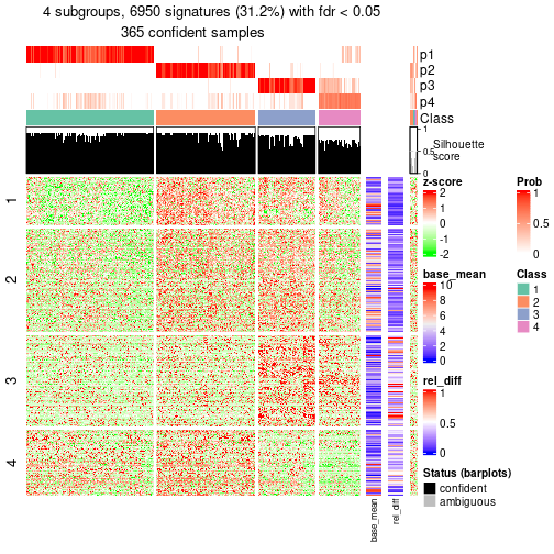 plot of chunk tab-node-03-get-signatures-3