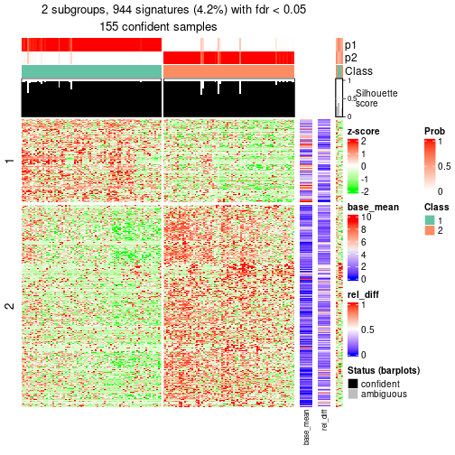 plot of chunk tab-node-031-get-signatures-1