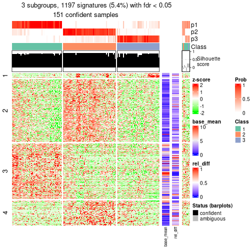 plot of chunk tab-node-031-get-signatures-2