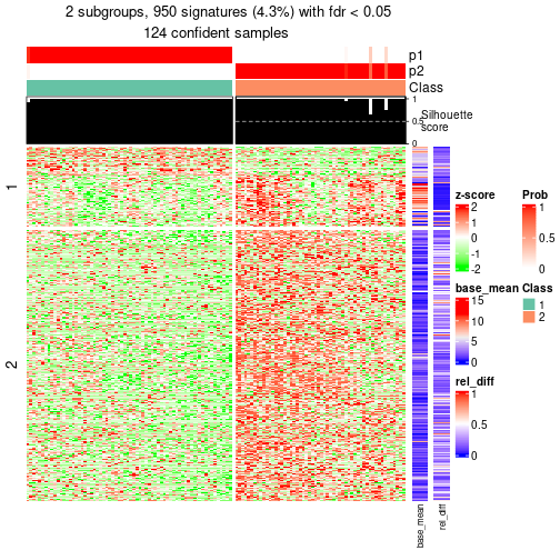 plot of chunk tab-node-032-get-signatures-1