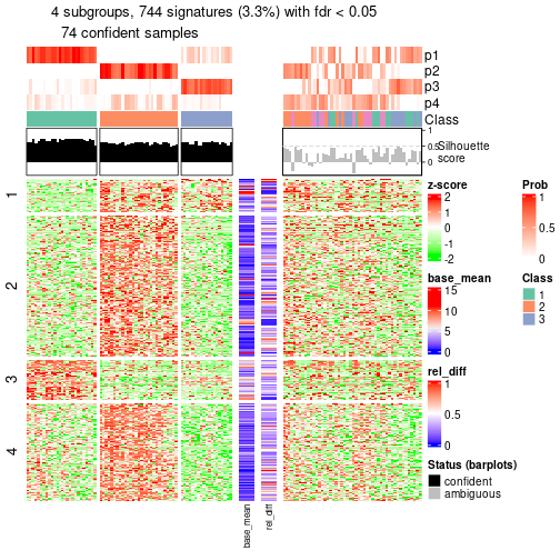 plot of chunk tab-node-032-get-signatures-3