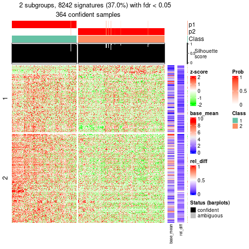 plot of chunk tab-node-04-get-signatures-1