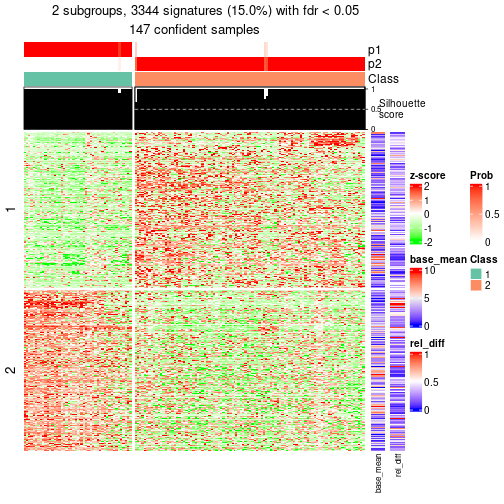 plot of chunk tab-node-041-get-signatures-1