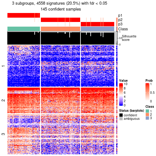 plot of chunk tab-node-041-get-signatures-no-scale-2