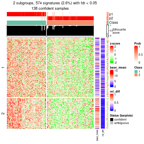 plot of chunk tab-node-042-get-signatures-1