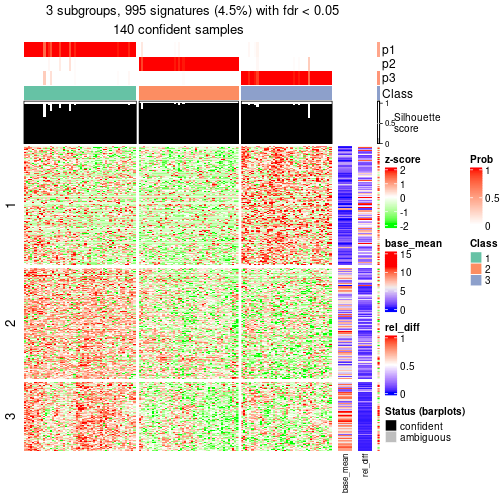 plot of chunk tab-node-042-get-signatures-2