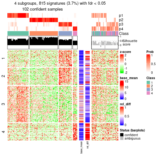 plot of chunk tab-node-042-get-signatures-3