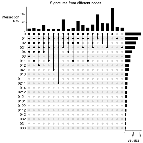 plot of chunk unnamed-chunk-24