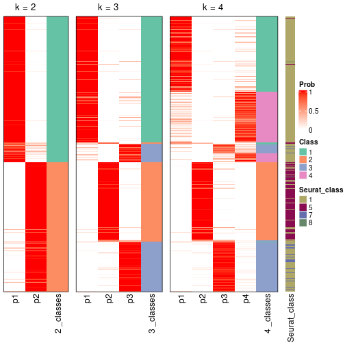 plot of chunk node-02-collect-classes