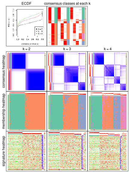 plot of chunk node-021-collect-plots