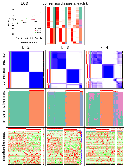 plot of chunk node-03-collect-plots