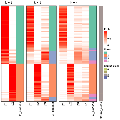 plot of chunk node-04-collect-classes