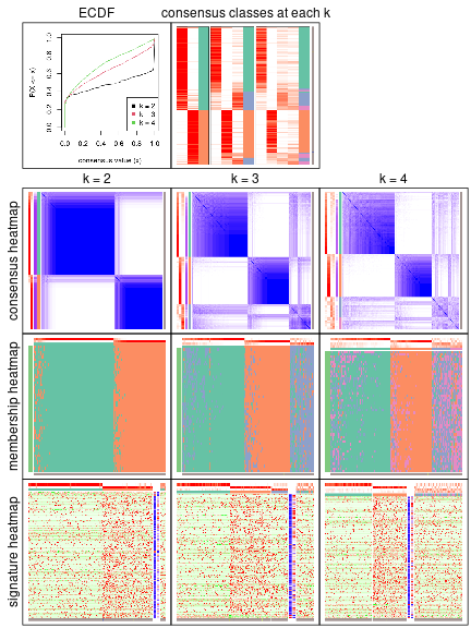 plot of chunk node-04-collect-plots