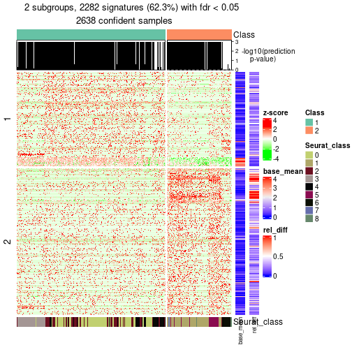 plot of chunk tab-node-0-get-signatures-1