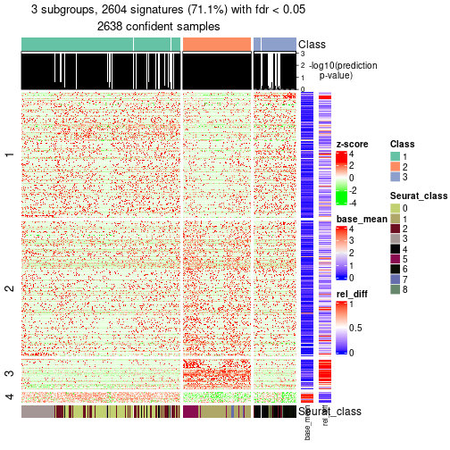 plot of chunk tab-node-0-get-signatures-2