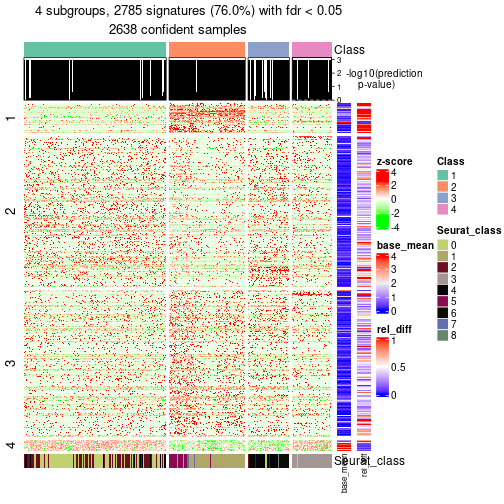 plot of chunk tab-node-0-get-signatures-3