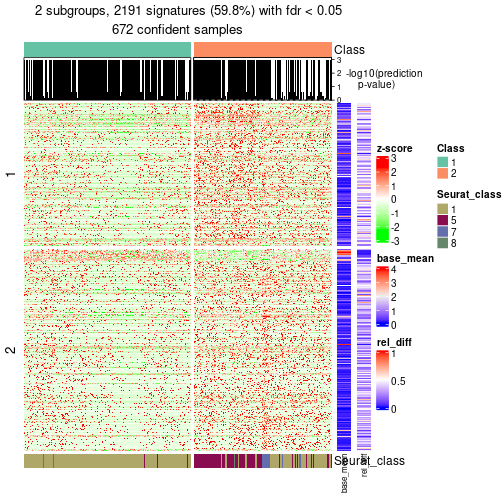 plot of chunk tab-node-02-get-signatures-1