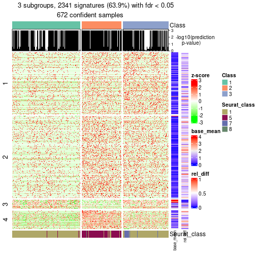 plot of chunk tab-node-02-get-signatures-2