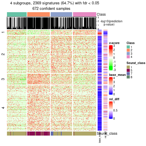 plot of chunk tab-node-02-get-signatures-3