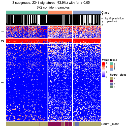 plot of chunk tab-node-02-get-signatures-no-scale-2