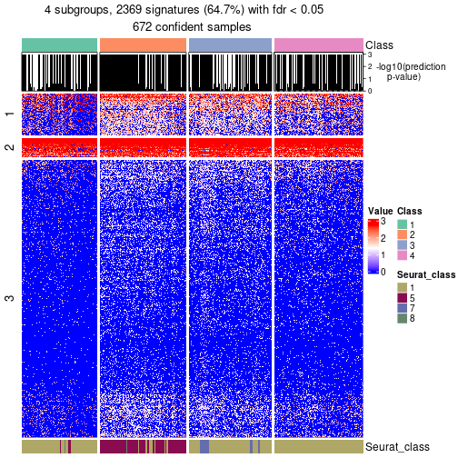 plot of chunk tab-node-02-get-signatures-no-scale-3