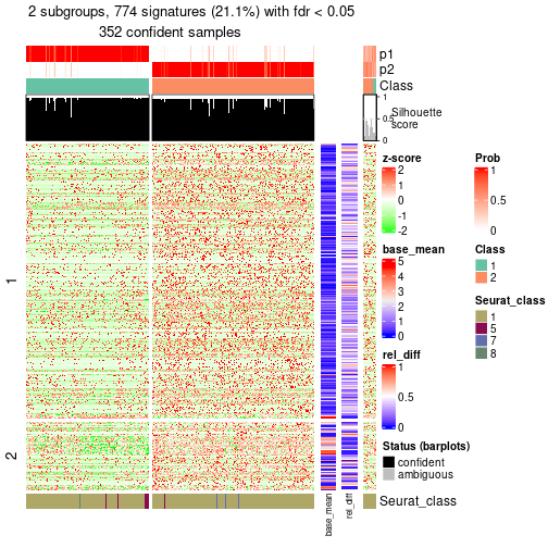 plot of chunk tab-node-021-get-signatures-1