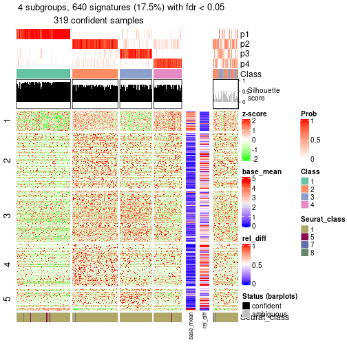 plot of chunk tab-node-021-get-signatures-3