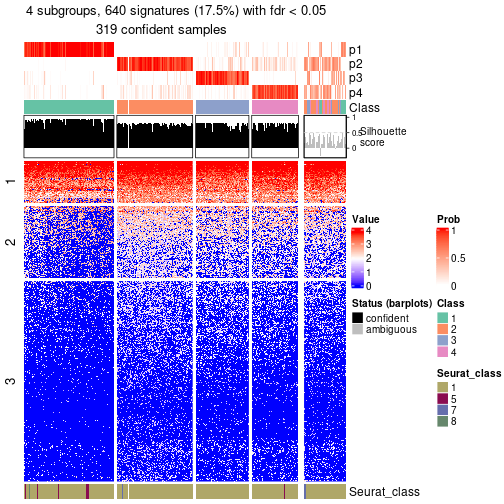 plot of chunk tab-node-021-get-signatures-no-scale-3