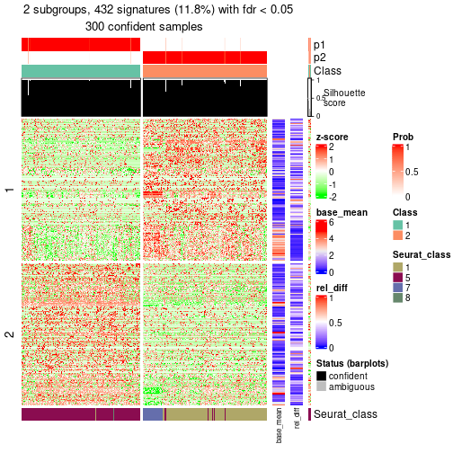 plot of chunk tab-node-022-get-signatures-1