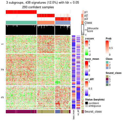 plot of chunk tab-node-022-get-signatures-2