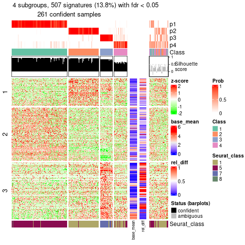 plot of chunk tab-node-022-get-signatures-3