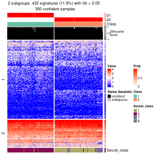 plot of chunk tab-node-022-get-signatures-no-scale-1