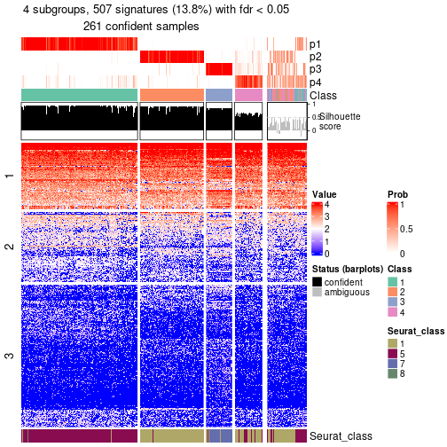 plot of chunk tab-node-022-get-signatures-no-scale-3