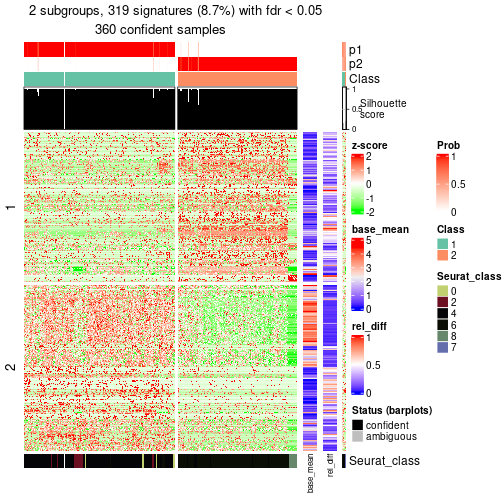 plot of chunk tab-node-03-get-signatures-1