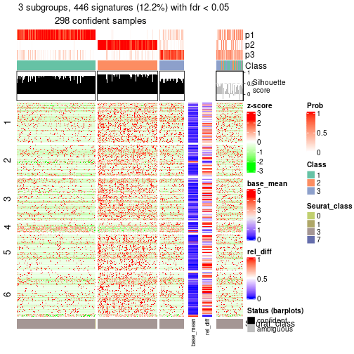 plot of chunk tab-node-04-get-signatures-2