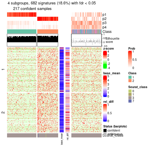 plot of chunk tab-node-04-get-signatures-3