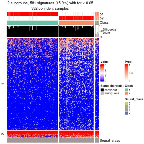 plot of chunk tab-node-04-get-signatures-no-scale-1