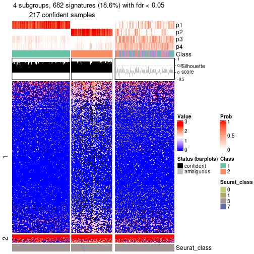 plot of chunk tab-node-04-get-signatures-no-scale-3