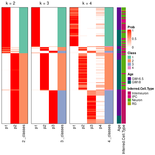 plot of chunk node-01-collect-classes